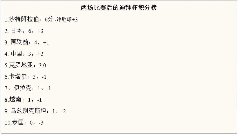 此次该片发布的;巅峰对决版终极预告不仅在大场面和极致视效上持续发力，也将影片全阵容呈现于观众眼前